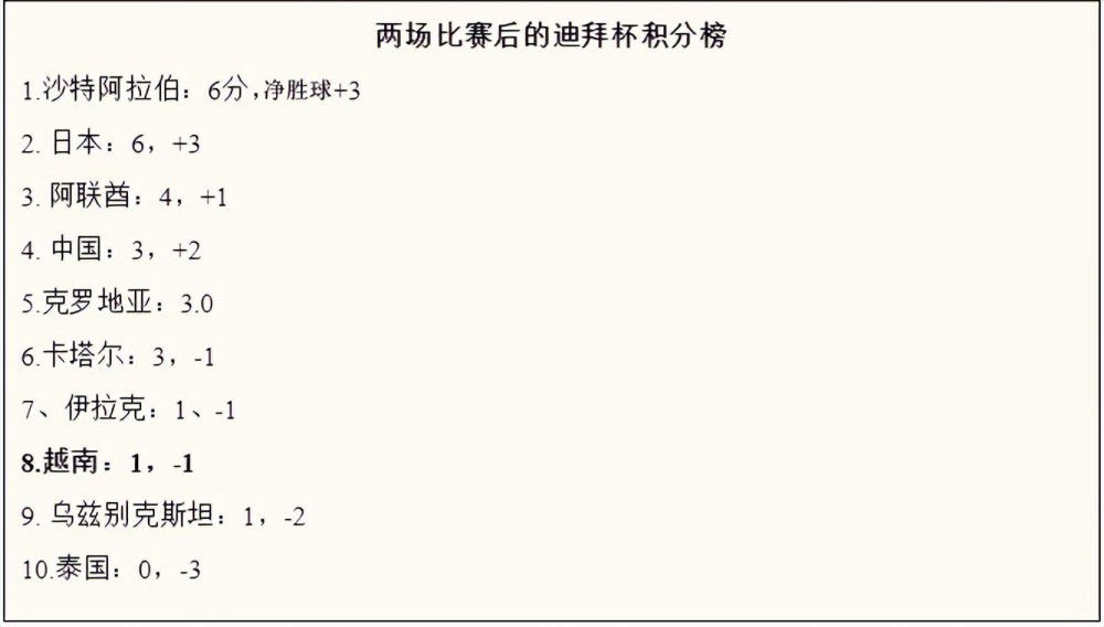 在;博物馆恐怖袭击事件中被神奇女侠所救，并借此机会接近神奇女侠，和她成为;朋友，但真实目的是想通过这一层关系混入天眼会魔法神器储藏室